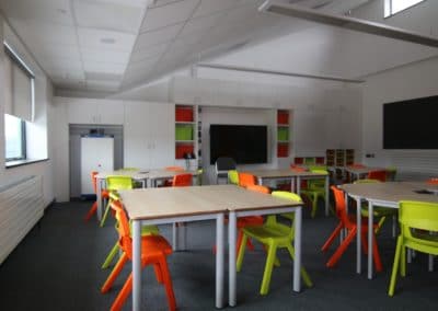 BrookhouseUk - Classroom Inspiration