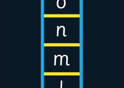 BrookhouseUK Education Furniture - outdoor floor marking - Alphabet Ladder